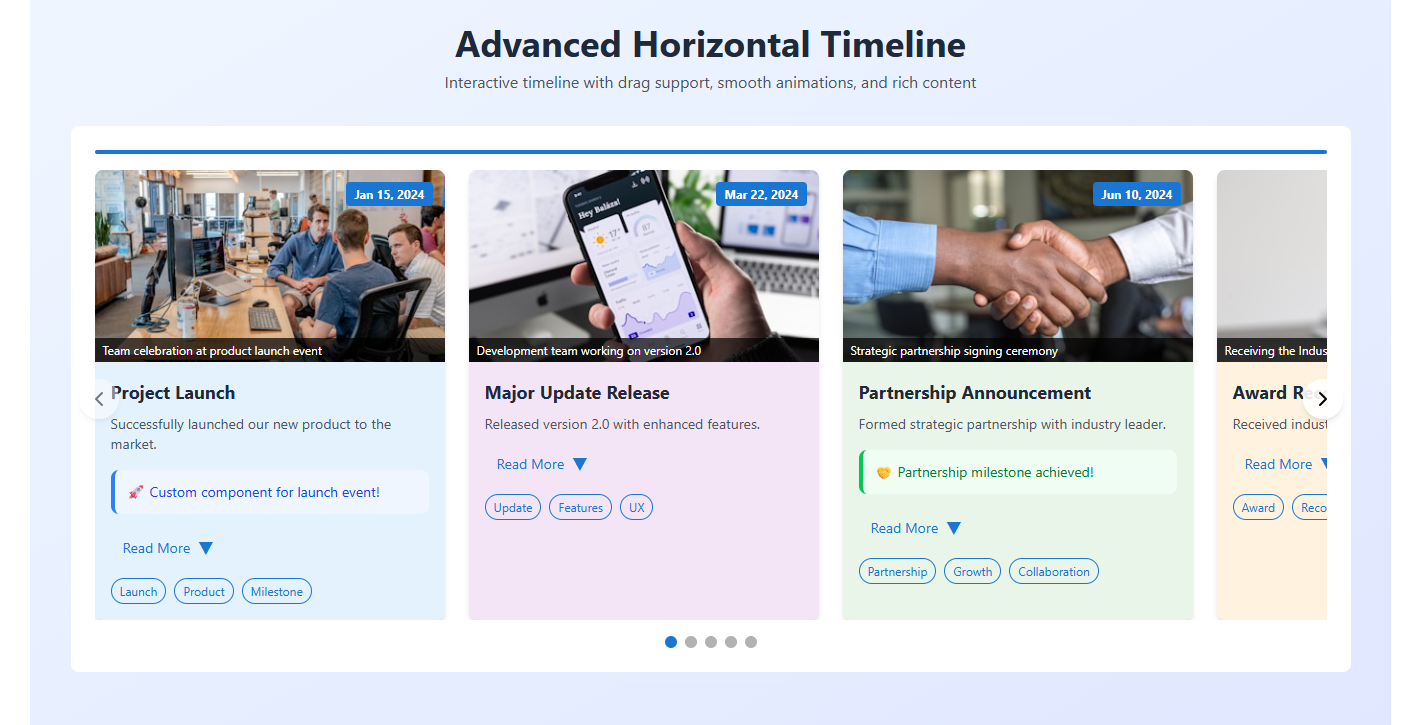 Advanced Horizontal Timeline Component Documentation